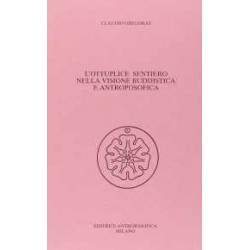 L'Ottuplice Sentiero nella visione buddistica e antroposofica