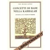 Concetti di base nella Kabbalah