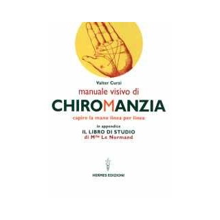 Manuale visivo di Chiromanzia