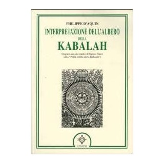 Interpretazione dell'Albero della Kabalah