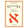 Ghimatria