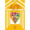 La Scala delle Luci