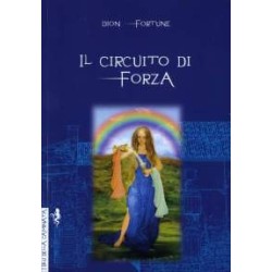 Il Circuito di Forza