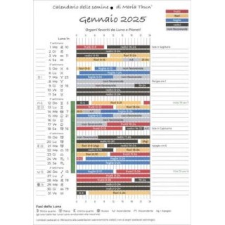 Calendario delle Semine 2025 di Maria Thun